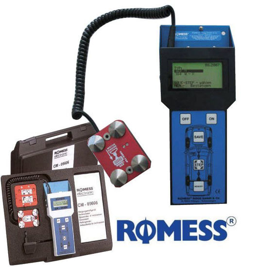 Picture of Romess  Electronic Inclinometer