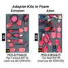 Picture of Snap-on TRITON Gen 3 Automotive Diagnostic Scanner